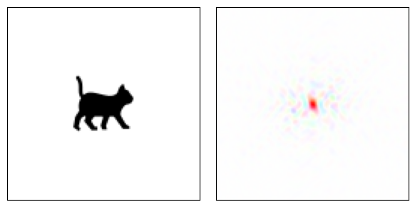 300